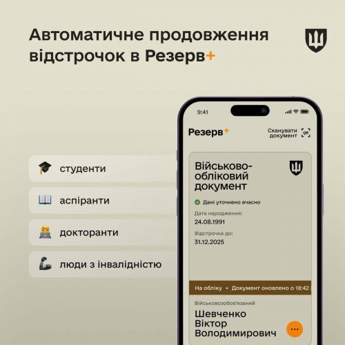 Відсьогодні відстрочки у &laquo;Резерв+&raquo; продовжуватимуться автоматично
