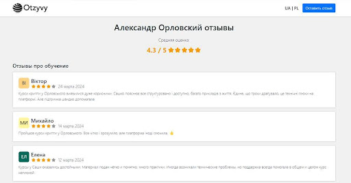 Александр Орловский крипта отзывы Александр Орловский крипта отзывы