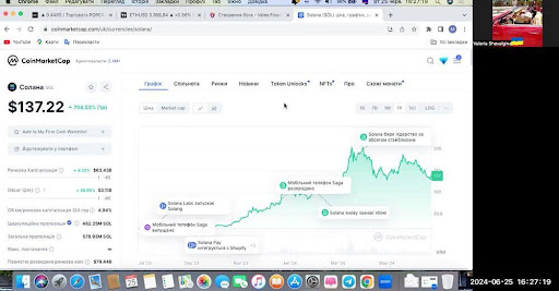 Обучение криптовалюте Financial Freedom Academy Обучение криптовалюте Financial Freedom Academy